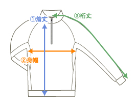 サイズハーフ