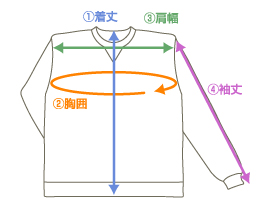 サイズスウェット上