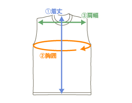 サイズ袖なし