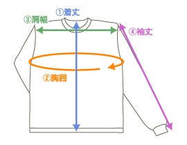 サイズ一覧表 サブリメイト Cramerjapan