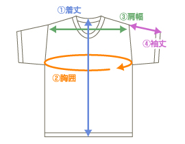 サイズ一覧表 サブリメイト Cramerjapan