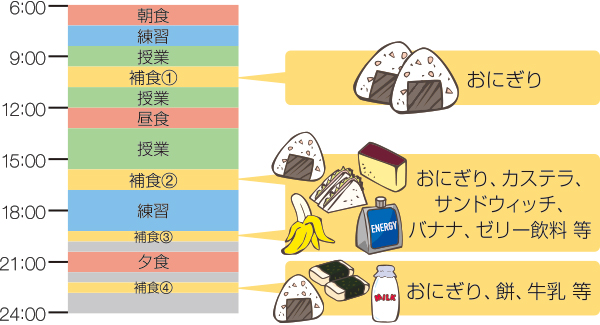 1705nutrition01