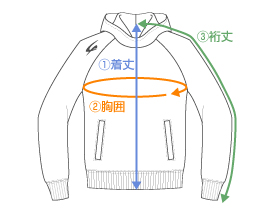 サイズ一覧表-サブリメイト | CramerJapan