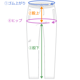 サイズE785