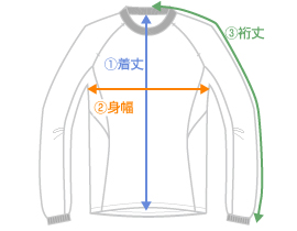 サイズE726