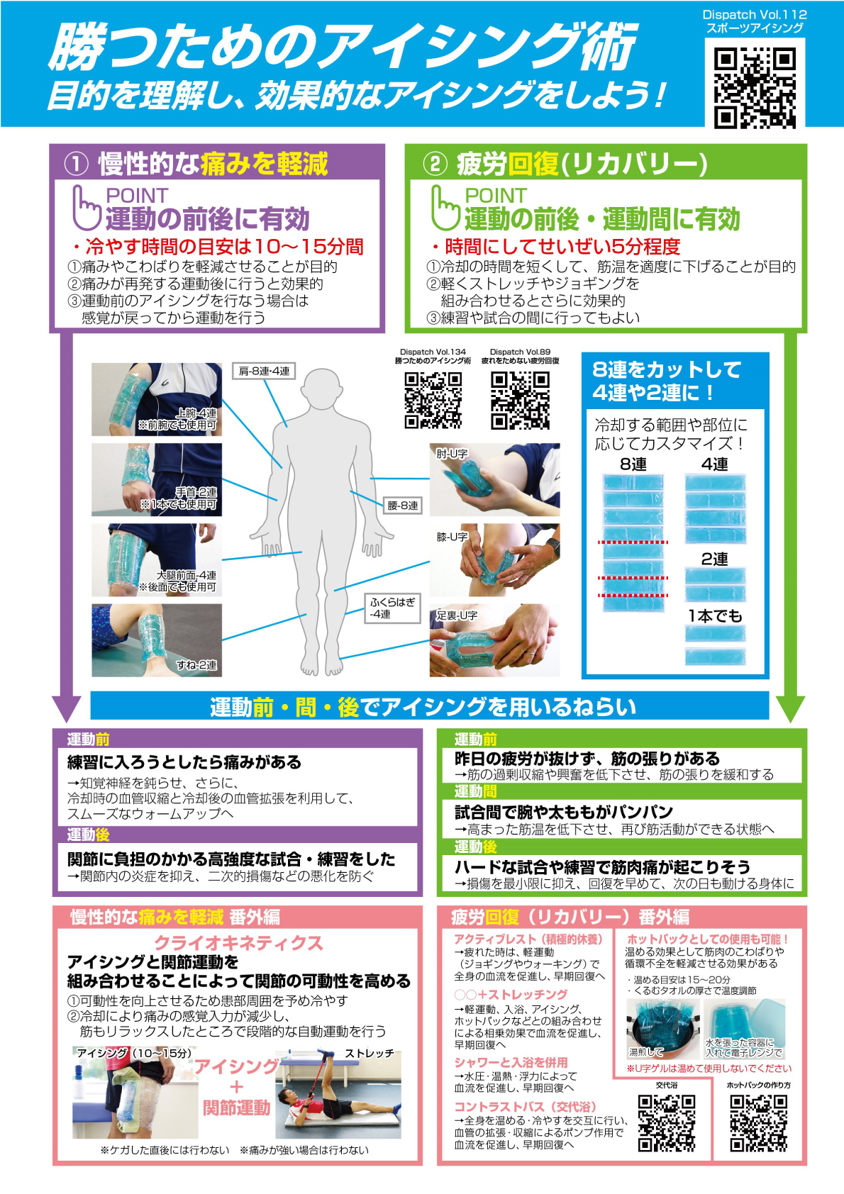 スポーツアイシング Cramerjapan